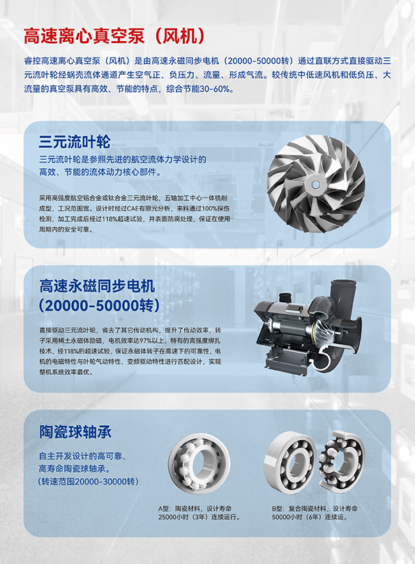 高速離心真空泵單頁(yè)版-5.jpg